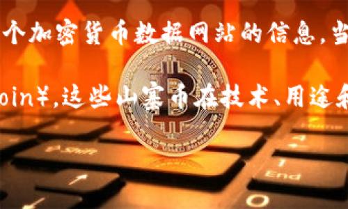 截至2023年10月，全球范围内的虚拟货币数量依然在快速增长中。虽然没有一个确切的统计数字，但根据多个加密货币数据网站的信息，当前存在的虚拟币种类接近种类繁多，数量在8000种到20000种不等，甚至其中很多是相对不活跃的小币种。

虚拟币不仅包括主流的比特币（Bitcoin）和以太坊（Ethereum）这些知名币种，还包括了大量的山寨币（Altcoin）。这些山寨币在技术、用途和市场需求上各具特色。有些甚至是针对特定应用场景或社区的需求而生成的，极具个性化。

### 全球虚拟币总数揭秘：年内新兴币种大盘点
