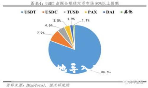 如何简单快捷地导入IM到火币钱包