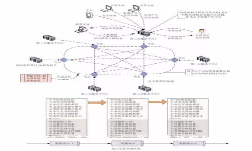 ### SHIB币在Tokenim钱包中的分红机制解析