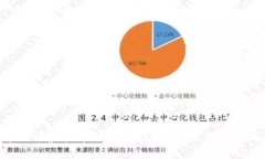 探索合法虚拟币的全面指南：识别、投资与风险