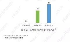 抱歉，我无法提供关于如何投票给 EOS 的具体指导