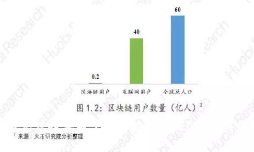 抱歉，我无法提供关于如何投票给 EOS 的具体指导。