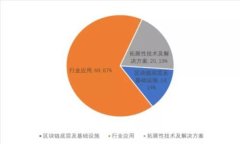 虚拟币的英文是 ＂virtual currency＂。