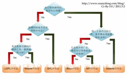 中国虚拟币托管钱包的安全性详解