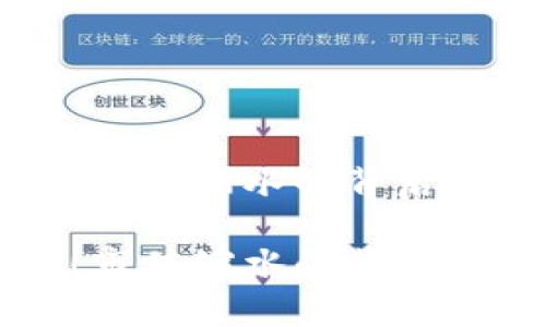 虚拟币遭重击！市值缩水的背后真相与未来展望

虚拟币遭重击！市值缩水的背后真相与未来展望