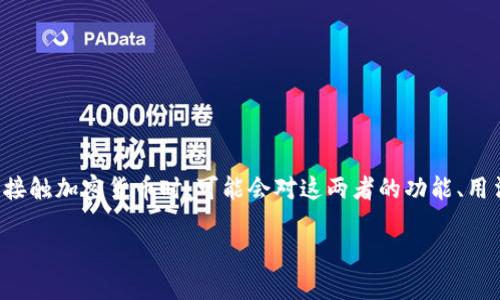 Tokenim钱包地址跟交易所地址的深度解析

在数字货币的世界中，钱包地址和交易所地址是两个常被提及但又常常容易混淆的概念。许多新手在刚接触加密货币时，可能会对这两者的功能、用法以及它们之间的区别感到困惑。实际上，理解这些概念对于安全存储资产和进行交易都是至关重要的。

Tokenim钱包地址与交易所地址的详细解析