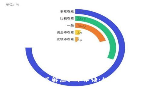 全面了解虚拟币术语：的指南
