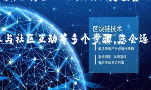步骤一：了解虚拟币的基础知识

什么是虚拟币？
虚拟币，顾名思义，是一种存在于网络世界的货币，它并不依赖于任何实物支持。这些数字货币通常通过加密技术确保交易的安全性。在过去的几年里，虚拟币逐渐走入了大众视野，特别是比特币、以太坊和瑞波币等领导者，都吸引了大量投资者的注意。

虚拟币的种类
虚拟币的种类繁多，有些是基于平台的货币，比如以太坊，它不仅是一种虚拟币，还是一个可以用于开发智能合约的区块链平台；而比特币是最早的一种虚拟币，通常被称为“数字黄金”。了解这些基础可以帮助您更好地选择您想要投资或获取的虚拟币。

虚拟币的特点
虚拟币具有去中心化、匿名性和全球流通的特点。去中心化意味着没有政府或机构对其进行监管，这也是它受到很多投资者青睐的原因之一。此外，交易过程中的匿名性使得用户的隐私得以保护。而全球流通让任何人都可以参与其中，无论身处何地。

步骤二：选择获取虚拟币的方式

多种获取虚拟币的途径
获取虚拟币的方式有很多，以下是一些常见的途径：
ul
    li购买：最直接的方法是在各种交易平台上用法定货币购买虚拟币。/li
    li挖矿：通过贡献计算能力，参与虚拟币的生成和交易验证。/li
    li赚取：一些平台允许用户通过参与任务、完成调查或为其他用户提供服务来获得虚拟币。/li
    li空投：某些项目会把虚拟币空投给持有特定币种的用户，作为营销或奖励的一种手段。/li
/ul

购买虚拟币
如果您选择购买虚拟币，首先需要找到一个可靠的交易平台。选择交易平台时要考虑其安全性、手续费、用户界面以及支持的虚拟币种类。主流的交易平台如币安、火币或Coinbase都是不错的选择，注册时需留下您的邮箱和设置密码，完成身份认证后即可进行交易。

挖矿的乐趣与挑战
挖矿是一个长期而耗费资源的过程，您需要购买专用的挖矿设备或参与云挖矿奖励。然而，通过挖矿获得虚拟币并非易事，竞争非常激烈，许多新手可能会在了解和投入过程中感到吃力。

步骤三：存储和管理虚拟币

虚拟币的钱包选择
获取虚拟币后，您需要将其存储在一个安全的钱包中。钱包分为热钱包和冷钱包。热钱包在线上，与互联网连接，方便随时进行交易，但相对来说风险较高；而冷钱包则离线保存，更加安全，适合长期存储虚拟币。

保护您的虚拟币
虚拟币的安全性是重中之重，确保您的账户信息和钱包私钥的安全，使用双因素认证以及定期更改密码，都是保护您资产的有效措施。此外，时刻关注最新的安全资讯，更新软件和火墙防护也是重要的一环。

步骤四：充分了解市场动态

跟踪市场信息
随着虚拟币市场的变化，价格波动剧烈，及时获取市场信息和技术分析非常重要。您可以通过各大财经新闻网站、社交媒体或虚拟币分析软件来跟踪最新动态。

参与社区互动
加入虚拟币的相关论坛或社交媒体群组，不仅可以结识到志同道合的朋友，还能获取到许多宝贵的经验和投资建议。参与社区讨论，分享您的看法和经验，将帮助您更深入了解这个领域。

步骤五：保持冷静，理性投资

投资心理学
投资虚拟币需要理性的判断和冷静的头脑。市场波动时容易引发情绪变化，不要因为短期的价格波动而做出冲动的决策。保持合理的预期，设定投资目标，不要把所有资金投入到单一项目中，分散投资以降低风险。

总结与反思
拥有虚拟币并不是一蹴而就的过程，而是需要学习、分析和耐心的长久旅程。通过合理选择获取方式、保护您的资产、参与社区互动等多个步骤，您会逐渐成为这个领域的“老司机”。记住，投资永远伴随着风险，保持警惕和学习的心态，才能更好地在虚拟币的世界里发展。

如何轻松拥有虚拟币：从零开始的聪明投资之路
