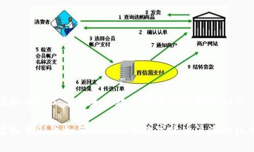 虚拟币PLS：掌握未来数字货币投资的金钥匙

虚拟币PLS：如何抓住这个数字货币浪潮的机会