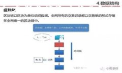   最全面的Tokenim钱包视频教程：轻松掌握虚拟货