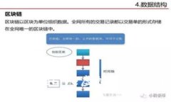 深入探索LoveLive虚拟币的魅力与价值