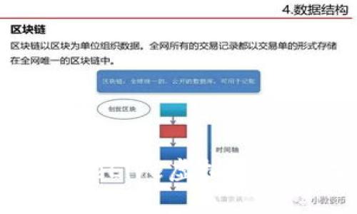深入探索LoveLive虚拟币的魅力与价值