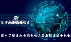 思考一个且的优质深入了解虚拟币钱包的工作原
