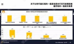 如何投资Tokenim Pig币：全面指南与实用建议Token