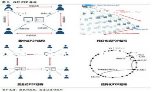 在区块链和加密货币的领域中，助记词（Mnemonic Phrase）是帮助用户安全地备份和恢复他们的钱包的重要工具。Tokenim 作为一个平台，自然会有关于助记词的问题。接下来，我将为您详细介绍如何在 Tokenim 中找到助记词。

什么是助记词？

助记词是一串由多个单词组成的短语，通常为12个、15个或24个单词。这些单词是随机生成的，是一种便于人们记忆的形式，帮助用户在需要时安全地恢复他们的钱包。助记词的安全性至关重要，因为拥有助记词就意味着能完全控制相应钱包中的资产。

Tokenim 中的助记词在哪里找到？

在Tokenim平台中寻找助记词的步骤并不复杂。请按照以下步骤进行操作：

ol
    listrong注册或登录：/strong首先，确保您已经在Tokenim平台上注册了账户，并成功登陆。/li
    listrong访问钱包设置：/strong在平台的主界面上，找到“钱包”或“设置”选项，并点击进入。/li
    listrong查找助记词选项：/strong在钱包设置界面，通常会有“导出助记词”或“备份助记词”的选项。选择这个选项。/li
    listrong验证身份：/strong出于安全考虑，系统可能会要求您进行身份验证，如输入密码或通过手机验证码进行确认。/li
    listrong查看助记词：/strong一旦验证成功，您将能够看到您的助记词。在这里，务必小心地记录下来，避免泄露或遗失。/li
/ol

安全使用助记词的注意事项

获取助记词后，安全使用也是非常重要的。以下是一些实用的建议：

ul
    listrong不要在线存储：/strong避免将助记词存储在云端、电子邮件或其他在线服务中，因为这可能导致潜在的安全风险。/li
    listrong物理备份：/strong可以将助记词写在纸上，并保存在安全的地方，如保险箱，避免因手机损坏或丢失而导致的资产丢失。/li
    listrong限制分享：/strong切勿与他人分享您的助记词，即便是看似可信的人。一旦他人获得您的助记词，您的资产将面临被盗的风险。/li
/ul

忘记助记词怎么办？

如果不小心忘记了助记词，恢复钱包将变得极其困难。在这种情况下，如果您之前没有进行其他的备份，您的加密资产可能将无法恢复。因此，建议在创建钱包时一定要谨慎保存助记词。

总结

在Tokenim中找到助记词的步骤非常简单，但同样重要的是要确保其安全性。切记，助记词是您获取和控制加密资产的关键，任何失误都可能导致重大损失。因此，请认真对待助记词的生成、保存及保护工作。

相关问题

h41. 助记词和私钥有什么区别？/h4

助记词和私钥是两个不同的概念，但它们都是用来保护和访问加密资产的重要工具。助记词是一组便于人们记忆的单词，用于创建钱包和恢复资产，而私钥则是与钱包相关的一个特殊的、唯一的数字字符串，用于控制和签署交易。简单来说，助记词是帮助您生成私钥的工具，私钥则是唯一能够让您访问和控制资产的钥匙。如果您丢失了私钥或者助记词，都可能导致您失去对加密资产的访问权限。

h42. 有没有办法加密助记词？/h4

是的，可以加密您的助记词以提高安全性。一些钱包应用会提供自动加密助记词的功能。同时，您也可以手动将助记词使用加密软件进行加密，并保存加密后的版本。记住，要确保您不会忘记加密所用的密码，否则可能会导致您无法访问助记词。

小结

通过了解和熟悉助记词的使用，您可以更好地管理和保护自己的加密资产。在Tokenim中查找助记词的步骤简单，但保护助记词的安全才是重中之重。对于任何加密货币用户而言，理解这些基础知识，不仅能帮助我们在数字世界中安全行走，也为我们未来可能迎来的更多数字资产提供保护。记住，安全的第一步，往往是对基本工具的正确使用。

希望以上信息能够帮助你更好地理解如何在Tokenim中找到助记词，以及如何安全地管理它们！如果您还有其他问题或需要更深入的指导，请随时问我！