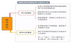 MSK虚拟币：揭示新兴数字资产的潜力与前景