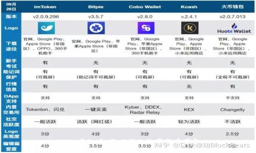 HEBE虚拟币：新时代的数字货币革命
