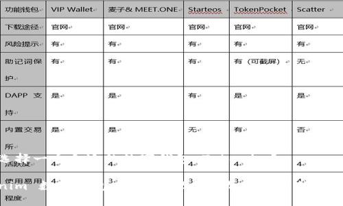 如何选择一个合适的数字钱包 Tokenim？

Tokenim 数字钱包：轻松管理多种加密货币的理想选择