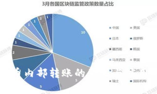虚拟币内部转账的意义与应用解析