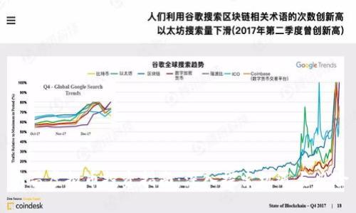 南昌虚拟币投资指南：深入探索机遇与风险