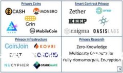 如何选择安全可靠的Tokenim挖矿钱包地址？