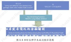 国内虚拟币发币情况的全面解析2023年国内虚拟币