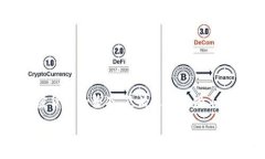 如何查看Token.im中的钱包名称在了解如何查看To