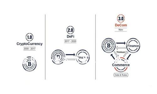 如何查看Token.im中的钱包名称

在了解如何查看Token.im钱包名称之前，让我们先来对Token.im进行一个简单的介绍。Token.im是一个非常流行的数字货币钱包应用，其支持多种类型的加密货币，用户通过它可以方便地进行数字资产的存储、转账和交易。无论你是数字货币的新手还是有经验的投资者，了解如何使用这个工具都至关重要。

Token.im钱包的基础知识

在进入具体查看钱包名称的步骤之前，先来了解一下Token.im钱包的一些基本知识。Token.im是一款以太坊及其代币的轻钱包，它与以太坊网络连接，允许用户安全、快速地管理自己的数字资产。钱包名称，简单来说，就是你在Token.im中为自己钱包设置的一个标识。这个标识可以是你昵称的一部分，或者是你喜欢的一个符号或名字。

步骤一：打开Token.im应用

首先，确保你的手机上安装了Token.im应用。如果你还没有下载，可以在各大应用商店找到并下载。安装完成后，打开应用，你会看到Token.im的主界面。在这个界面上，你将能看到你的资产总览，包含各种加密货币的余额和相关信息。

步骤二：登录你的钱包

在应用的主界面，想要查看钱包名称，你首先需要登录到自己的钱包。如果你已经创建了一个钱包，输入相关的密码和信息以进行访问。如果你是新用户，可以选择创建新钱包并设置密码。

步骤三：查找钱包设置选项

登录成功后，寻找“设置”或“钱包管理”的选项。通常，在主页面右上角或下方会有一个设置图标，点击它，你将进入钱包的管理界面。在这个界面中，你可以看到钱包名称及其他相关信息。

步骤四：查看钱包名称

在钱包管理界面中，钱包名称通常会显示在顶部或者是专门的“钱包名称”栏目下。这个名字可以帮助你快速识别你的钱包，特别是在你管理多个钱包时。此外，你也可以在此界面修改你的钱包名称，使其更具个人特色。

常见问题与解答

在了解了如何查看钱包名称的步骤后，接下来，我们来看看两个相关的问题。

问题一：为什么我需要设置一个钱包名称？

钱包名称的设置虽不是强制性的，但却是非常有用的功能。以下是几点原因：

ul
    li便于管理：特别是当你有多个钱包时，设置不同的名字可以帮助你快速识别不同的钱包，避免混淆。/li
    li增强个性：一个个性化的名字可以让你在使用钱包时感到更舒适和亲切，给数字资产管理增添一些乐趣。/li
    li安全性考虑：虽然钱包名称并不会直接影响安全性，但通常，大部分用户会在名称中融入一些个性元素，用以降低被他人猜测的几率。/li
/ul

问题二：如果我忘记了钱包名称，我该怎么办？

如果你忘记了钱包名称，其实也不是很麻烦。首先，你可以重新登录Token.im，检查钱包管理界面，通常名称会显示在那里。如果依然不能找到，考虑以下几种方式：

ul
    li查看历史记录：如果你曾在其它地方（例如社交媒体、聊天记录等）提及过你的钱包，那么可以通过这些渠道找到钱包名称。/li
    li寻求客服帮助：你可以联系Token.im的客服支持，向他们描述你的情况，看看他们能否提供帮助。/li
    li重设钱包名称：假如一切都无法解决，你也可以选用“设置”选项重新为钱包设置一个新名字。/li
/ul

总结

通过上述步骤，你可以轻松找到和设置你的Token.im钱包名称。这不仅可以提升你的钱包管理效率，还能增强你在数字货币世界中的个人体验。随着加密货币的普及，灵活运用这些工具和知识，将使你的投资之路更加顺畅。

如何查看Token.im钱包名称，方便管理的数字钱包