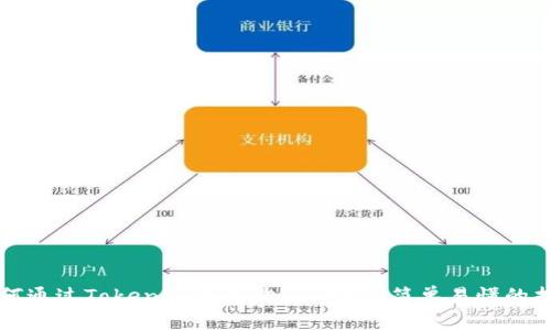 如何通过Tokenim钱包购买ATOM：简单易懂的指南