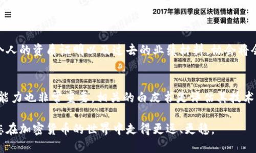 思考一个且的

jiaoti探索日本虚拟币协会：引领加密货币行业的先锋力量/jiaoti

日本虚拟币, 加密货币, 区块链, 数字资产/guanjianci

---

一、前言
在全球加密货币兴起的浪潮中，日本作为一个技术创新的先锋，迅速崛起为虚拟货币和区块链技术的热土。日本虚拟币协会的成立，不仅为行业的发展提供了规范和保障，也为投资者展开了更为广阔的视野。今天我们就来详细了解一下日本虚拟币协会的背景、宗旨和它在加密货币行业中的重要作用。

二、日本虚拟币协会的背景
日本虚拟币协会成立于2016年，旨在规范和促进虚拟货币的健康发展。自比特币2009年问世以来，加密货币的浪潮便在全球范围内蔓延。然而，许多投资者对市场缺乏认知，从而导致安全隐患以及投资风险的增加。因此，行业内的一些领军企业决定集合力量，成立日本虚拟币协会，以提供一个安全、透明的交易环境。

三、日本虚拟币协会的使命与愿景
日本虚拟币协会的核心使命是推动日本加密货币市场的健康发展。通过制定行业标准，提升市场透明度，协会为投资者提供了更多的安全保障。同时，协会也对外展示了日本在这个新兴领域的技术实力，希望能吸引更多的国际投资。

四、协会的主要职业活动
1. **行业标准的制定**：协会会同会员单位共同制定一系列的行业规范，以实现自律管理。通过确保安全、公平的交易环境，让消费者能够更好地信任加密货币市场。

2. **信息共享平台**：协会致力于建立一个信息共享平台，会员之间可以相互交流最新的行业动态和技术创新。这不仅有助于业内人士保持对市场的敏感度，也让投资者更能及时获取重要信息。

3. **行业教育与推广**：为促进公众理解和接受虚拟货币，协会积极提供各类教育资源，包括研讨会、网络课程和行业报告。目的是增强大众对加密货币的认识，刺激投资热情。

4. **政策倡导**：处于与政府间的良好沟通，协会还积极参与相关政策的倡导，推动立法者理解和支持虚拟货币的发展。这一过程既复杂又重要，因为法规的变化往往能直接影响行业的走向。

五、协会的会员构成
日本虚拟币协会的会员包括了多家知名的虚拟货币交易所、区块链开发企业以及相关技术公司。这些成员间既是竞争者，也是合作伙伴，因为他们共同肩负着推动整个行业进步的责任。通过合作，会员能够共享资源、技术以及市场信息，从而提升整体市场的竞争优势。

六、日本虚拟币协会的影响力
日本虚拟币协会不仅在国内赢得了广泛的影响力，国际上也逐渐获得了一定的话语权。近几年来，协会的代表参加了多次国际会议，与其他国家的相关组织进行交流与合作。这不仅让日本的声音被全球听到，也为日本的加密货币市场宣传创造了机会。

七、面临的挑战与应对
当然，在快速发展中，日本虚拟币协会也面临着诸多挑战，包括监管政策的不确定性、市场竞争的加剧以及技术风险等。协会通过增强内部治理、加大与政府的沟通力度等多方面措施，有效应对这些挑战。同时，他们也在积极探索新的合作模式与业务方向，以提升自身的行业影响力。

八、未来发展趋势
随着区块链技术的不断进步，以及全球虚拟货币的快速发展，日本虚拟币协会未来将更加注重提高自身的市场话语权。同时，协会也将继续致力于推动国内外的合作，希望能够引导日本市场在全球加密货币生态中占据更多的份额。 

九、总结
日本虚拟币协会在推动加密货币行业发展方面，发挥了不可或缺的作用。通过不断努力，协会希望能让虚拟货币更好地融入社会，影响每一个人的生活。在全球金融环境不断变化的今天，协会的存在不仅是为了保护投资者的权益，也是为了推动整个行业向前发展。

十、常见问题解答
在了解日本虚拟币协会的背景和作用后，大家或许会产生一些疑问。以下是两个常见的问题及其详细解答。

问题一：如何成为日本虚拟币协会的会员？
如果您有意向加入日本虚拟币协会，首先需要满足一定的条件，例如在虚拟货币行业内有所作为的公司或个人。申请的步骤通常包括填写申请表、提交公司或个人的资质证明以及过去的业绩材料。协会将会对申请进行审核并作出批准或拒绝的决定。加入后，您将获得交换信息的机会，参与行业活动的资格，这无疑将会大大提升您在行业内的影响力。

问题二：如何判断一个虚拟货币项目的价值？
判断一个虚拟货币项目的价值通常需要从多个角度进行分析。首先，您可以关注项目的团队背景，查看团队成员的相关经验和过往项目。其次，项目的技术实现能力也非常重要，相关的白皮书是评估其技术水平的重要参考文献。此外，市场需求和项目的应用场景是决定其长期价值的重要因素。最后，不断获取市场信息、关注社群讨论也有助于您形成更全面的判断。

通过以上的探讨，我们不仅能够深入了解日本虚拟币协会的使命和作用，同时也能收获对虚拟货币行业的更多理解与思考。希望这些信息能对您有所帮助，让您在加密货币的世界中走得更远、更稳。