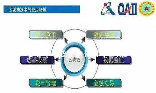 了解Kishu币：一个快速入门
Kishu币（Kishu Inu）是一种基于以太坊网络的加密货币，凭借其有趣的品牌形象和社区驱动的理念，迅速在加密货币市场崭露头角。它的诞生不仅吸引了众多投资者的关注，也鼓励了许多人参与到以加密货币为主题的社区活动中。如果你对Kishu币感兴趣，并希望投资或使用它，那么了解正确的购买流程是至关重要的。

购买Kishu币的必要准备
在你正式开始购买Kishu币之前，确保你准备好了一些必要的工具和账户。首先，你需要一个加密货币钱包，以便于安全地存储你的Kishu币。选择一个知名的钱包，如MetaMask或Trust Wallet，可以为你的资金提供额外的保护。

其次，确保你在一个支持Kishu币交易的加密货币交易所注册账户。当前一些常见的交易所包括Uniswap、PancakeSwap和Huobi等，具体取决于你使用的网络（以太坊或币安智能链）。

购买流程详解
下面是一步一步的Kishu币购买流程，帮助你顺利完成购买。

h4步骤一：创建和验证交易所账户/h4
在你選擇的加密货币交易所创建账户后，你可能需要完成身份验证。这通常包括提交身份证明文件和地址证明的扫描副本，以确保交易所遵循法规并保护用户资金的安全。这一步可能需要一些时间，取决于交易所的审核速度。

h4步骤二：充值你的交易账户/h4
在账户创建并验证后，你需要向你的交易账户充值。大多数交易所支持使用法定货币（如美元、欧元等）充值。你可以选择银行转账、信用卡或其他支付方式进行充值。确保选择适合你的方法，并留意交易手续费。

h4步骤三：选择交易对并购买Kishu币/h4
一旦你的交易账户到账，你就可以选择合适的交易对进行Kishu币的购买。这通常是指用你账户里的其他加密货币，例如以太坊（ETH）或比特币（BTC），来换取Kishu币。在交易界面选择Kishu币的交易对，并输入你想要购买的数量，然后下单。

h4步骤四：确认交易并等待处理/h4
在下单之后，请仔细检查你输入的所有信息，包括数量和付款方式。确认无误后，提交你的交易请求。根据区块链的繁忙程度，交易的确认可能需时几分钟到几个小时不等。一旦交易确认，你的Kishu币将会自动转入你的交易所账户。

h4步骤五：将Kishu币转入个人钱包/h4
为了安全起见，建议你将购买的Kishu币尽快转移到你自己的加密货币钱包。这样可以降低交易所被黑客攻击后损失资金的风险。在你的交易所账户中找到提现或转出选项，输入你的钱包地址，然后确认转账请求。

常见问题解答
在购买Kishu币的过程中，许多人会产生一些疑问。以下是两个常见的问题及其解答，帮助你更好地理解这一过程。

h4问题一：如何确保选择到安全可靠的交易所？/h4
选择安全可靠的交易所是购买Kishu币的重要一步。首先，查看该交易所的声誉，可以通过搜索引擎查找用户评价，以及咨询朋友或在线论坛的经验。此外，了解交易所的安全措施，如是否拥有冷钱包存储大部分数字资产、两步验证是否已启用等，也至关重要。

切勿在不熟悉或新成立的交易所中投资，特别是在安全性和合规性方面。安全的交易所通常会在其官网上发布详细的信息和使用条款，确保你阅读并理解。而且，要仔细观察交易所的流动性，高流动性通常意味着更有效的交易和更小的价格波动。

h4问题二：购买Kishu币的风险有哪些？/h4
与任何投资一样，购买Kishu币也面临着一定的风险。首先，市场波动性极高，这意味着Kishu币的价格可能在短时间内大幅波动。建议在充分了解市场趋势的基础上，谨慎制定投资策略，并做好心理准备。

其次，技术风险也不可忽视，例如钱包的私钥丢失或交易所被黑客攻击，这可能导致资产的永久性损失。因此，始终使用安全的钱包和强密码，并定期备份财务数据。

最后，法规变化也可能对Kishu币及其他加密货币投资产生影响。在某些国家，法规可能会限制或禁止加密货币的使用，因此，确保对法律和政策保持遵循。

总结
购买Kishu币的流程虽然相对简单，但确保安全和了解市场是特殊关键。通过上述的指引，你将能够顺利进入Kishu币的世界，更加深入地参与到加密货币的投资和使用中来。在选择交易所以及完成购买时，别忘了仔细检查信息，并保持警觉。祝你好运，愿你在投资之路上有所收获！

Kishu币的聪明投资：轻松掌握购买流程