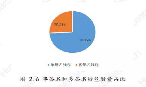 

韩国虚拟币税收政策详解：新规如何影响投资者