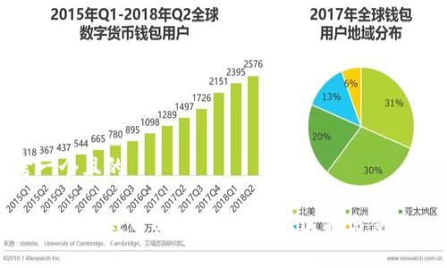 思考一个且的

探索数字游戏中的虚拟币：如何选择与使用它们