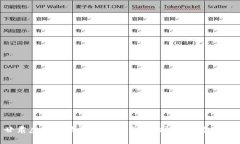  甘肃虚拟币诈骗举报热线：维护您的财产安全