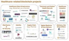 ### Tokenim中的糖果概念解析：你不知道的秘密