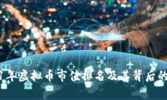 2021年虚拟币市值排名及其背后的故事