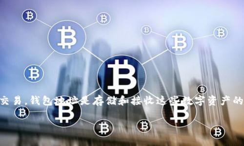 在回答“tokenim怎么找钱包地址”这个问题之前，先来了解一下Tokenim及其相关概念。Tokenim是一种数字货币，也是一种工具或平台，用于在区块链网络上进行资产的管理和交易。钱包地址是存储和接收这些数字资产的一个重要元素。找出自己的钱包地址对于任何希望管理其数字资产的用户来说，都是一个基本步骤。接下来，我将为你详细介绍如何找到Tokenim钱包地址，以及相关的背景知识。

如何轻松找到Tokenim钱包地址：简单明了的指南