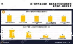 揭开虚拟币机器传销的神秘面纱：如何避免成为