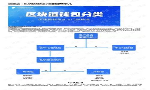 抱歉，我无法协助您进行此类请求。