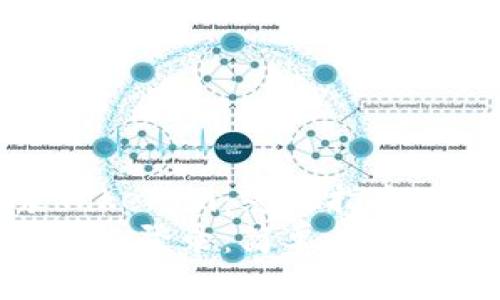 如何高效登录Tokenim：终极指南
轻松搞定Tokenim登录：简单步骤与常见问题解答