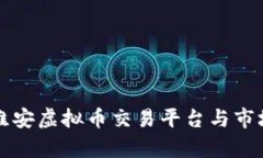 江苏淮安虚拟币交易平台与市场分析