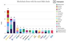 轻松上手的TokenIm挖矿工具，帮助你高效获取数字