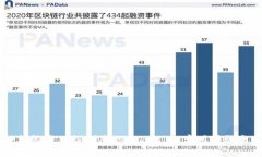 ## 轻松恢复被误删除的Tokenim：实用步骤与小技巧
