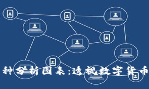 详解虚拟币种分析图表：透视数字货币市场的未来