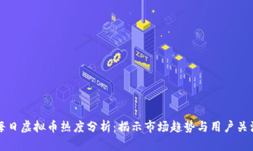 每日虚拟币热度分析：揭示市场趋势与用户关注