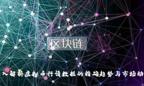 深入解析虚拟币行情数据的精确趋势与市场动态