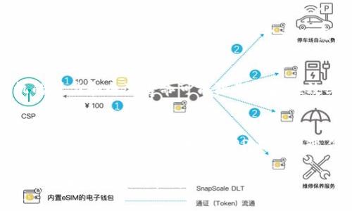 挖掘未来财富的工具：高效虚拟币挖掘APP推荐
虚拟币, 挖掘APP, 加密货币, 投资/guanjianci

引言：为什么选择虚拟币挖掘APP？
进入21世纪后，数字货币逐渐从边缘走入主流。越来越多的人开始关注这个新兴市场，而虚拟币（或加密货币）的挖掘已经成为投资者获取财富的一种方式。虽然挖掘比传统投资稍显复杂，但借助高效的虚拟币挖掘APP，这个过程变得越来越简单。今天，我们将一同探讨一些值得关注的挖掘APP，以及它们背后的潜力。

什么是虚拟币挖掘APP？
虚拟币挖掘APP是一种软件工具，帮助用户在智能设备上进行虚拟货币的挖掘或交易。挖掘过程通常涉及复杂的算法计算，借助APP，普通用户无需购买昂贵的设备和耗费复杂的技术知识，就可以参与到挖掘中。
在选择合适的挖掘APP时，用户需要关注几个要素，包括安全性、益处与潜在收益、操作简便性等。这些APP大多数都提供区块链技术支持，保障用户资产安全，并挖掘效率。

推荐虚拟币挖掘APP
1. **信仰矿池**：这是一个非常受欢迎的挖掘APP，它提供了多种加密货币的挖掘选项，界面友好，新手也能迅速上手。信仰矿池的挖掘效率较高，经常吸引新用户注册。
2. **NiceHash**：这个平台独特之处在于允许用户通过租用自己的挖掘能力来获取收益。NiceHash具有良好的市场口碑，支持多种币种的挖掘。
3. **Cudo Miner**：这款APP具有智能化的挖掘机制，能够根据市场情况自动调整挖掘策略，为用户创造最大化的投资回报。同时，Cudo Miner也支持多种设备的挖掘操作。
4. **Hashflare**：提供云矿服务，用户无需担心设备的维护和电费问题，可以直接选择推荐的挖掘方案。Hashflare凭借其透明的收费体系，吸引了大量的用户。

如何选择一款适合自己的挖掘APP？
选择适合自己的虚拟币挖掘APP是成功的关键。以下几点可供参考：
1. **安全性**：确保选择的APP具备良好的安全性，保障用户的财产。很多优秀的挖掘APP会提供双重身份验证等安全措施。
2. **收益**：查看APP的收益模型以及用户评价，确保其能够带来合理的回报。
3. **操作简便性**：对于新手来说，在操作上更为直观和简单的APP将让学习成本大为降低。
4. **社区支持**：良好的用户社区可以提供教程、经验分享和技术支持，帮助你更快地成为挖掘达人。

挖掘虚拟币的优势与劣势
和任何投资一样，虚拟币挖掘也有其优缺点。深入了解这些，有助于用户做出更明智的决策。
strong优势：/strong
ul
li参与门槛低：虚拟币挖掘APP相对传统挖掘设备的成本低，用户只需下载APP即可开始挖掘。/li
li灵活性强：用户可以根据个人能力与设备情况随时调整挖掘币种和策略。/li
li创新投资方式：虚拟币市场波动大而激烈，为愿意承担风险的投资者创造了高收益的机会。/li
/ul
strong劣势：/strong
ul
li市场风险高：虚拟币价格波动剧烈，挖掘收益不一定稳定，容易让人损失投资。/li
li技术门槛：虽然APP简化了挖掘的操作，但仍需对相关技术有基本理解。/li
li安全隐患：若选择不当，可能面临被攻击或遭遇诈骗的风险。/li
/ul

挖掘虚拟币的常见问题
在激烈的加密货币市场中，挖掘虚拟币可能会提出一些疑问。以下是用户经常提到的两个问题：

h41. 我要怎么确保我的挖掘安全？/h4
确保挖掘安全是每位用户的重要任务。首先，选择信誉良好的虚拟币挖掘APP非常关键。通常，APP会有用户评价和反馈，提前了解情况可以帮助你选择对的产品。其次，务必使用强密码并开启双重验证，保护你的帐户不被黑客攻击。最后，确认你的设备在进行挖掘时全程运行在安全的环境下，毕竟虚拟货币涉及的资金和信息都要高度保密和保护。

h42. 我可以使用我的手机进行虚拟币挖掘吗？/h4
是的，很多虚拟币挖掘APP都支持手机挖掘。用户可以通过智能手机进行挖掘操作，尤其适合那些没有高性能电脑或专用挖掘设备的用户。不过请注意，手机的算力和电池寿命可能限制了挖掘效率，因此推荐在电量充足的情况下进行挖掘。同时，也要留意手机的发热和耗电情况，确保不会对设备造成损害。

总结：挖掘虚拟币的未来
随着技术的不断发展，虚拟币的挖掘方式也在不断演变。虽然市场充满变数，但对于愿意投入时间和精力的人来说，挖掘虚拟币仍然是一个值得尝试的投资手段。高效的虚拟币挖掘APP正在改变传统挖掘方式，帮助更多用户实现财富增值。希望这篇文章能够为你在虚拟币挖掘的旅程中提供一些启发，祝你在数字货币的世界中找到属于自己的财富！

在这个数字经济迅速发展的时代，虚拟币挖掘无疑成为一条值得探索的财富之路。不管你是小白还是经验丰富的投资者，熟悉这些APP和挖掘方式，才能把握住未来投资的机遇。