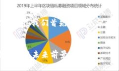 在创造一个关于“BCF虚拟币”的及相关内容之前