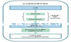 为了更好地理解Tokenim如何与OKEx结合，我们可以从