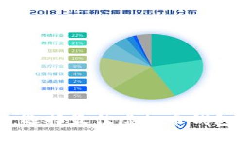 安全又高效：选择最佳虚拟币钱包的全面指南